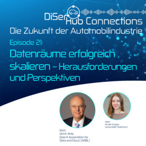Datenräume erfolgreich skalieren – Herausforderungen und Perspektiven