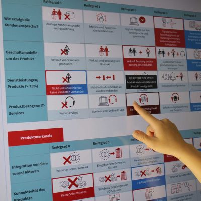 Bild_1_Uebersichtsseite_Selbstcheck Digitalisierung